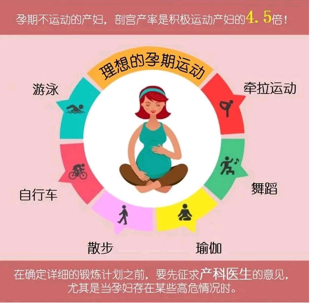 武汉专业代生孩子机构 在武汉同济医院做一次供卵试管婴儿要花多少钱？ ‘生